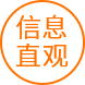 数据可视化icon